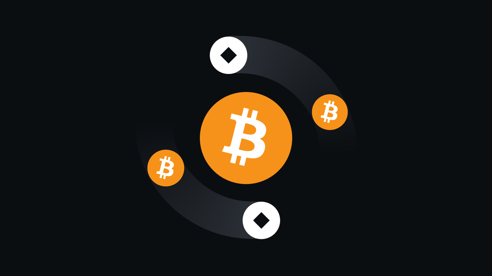 全球化数字资产服务平台